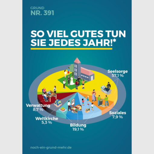 Postkarte Grund Nr. 391