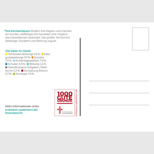 Rückseite Postkarte Grund 391 - mit Adressfeld